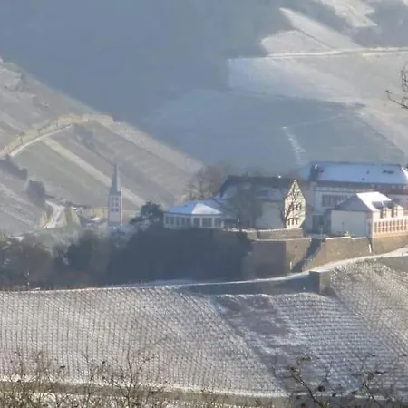 Rockenbach Lägenhet